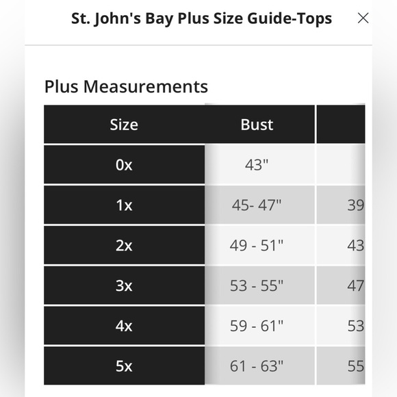 St. John's Bay Plus Womens V Neck Long Sleeve Striped Pullover Sweater - Picture 5 of 5